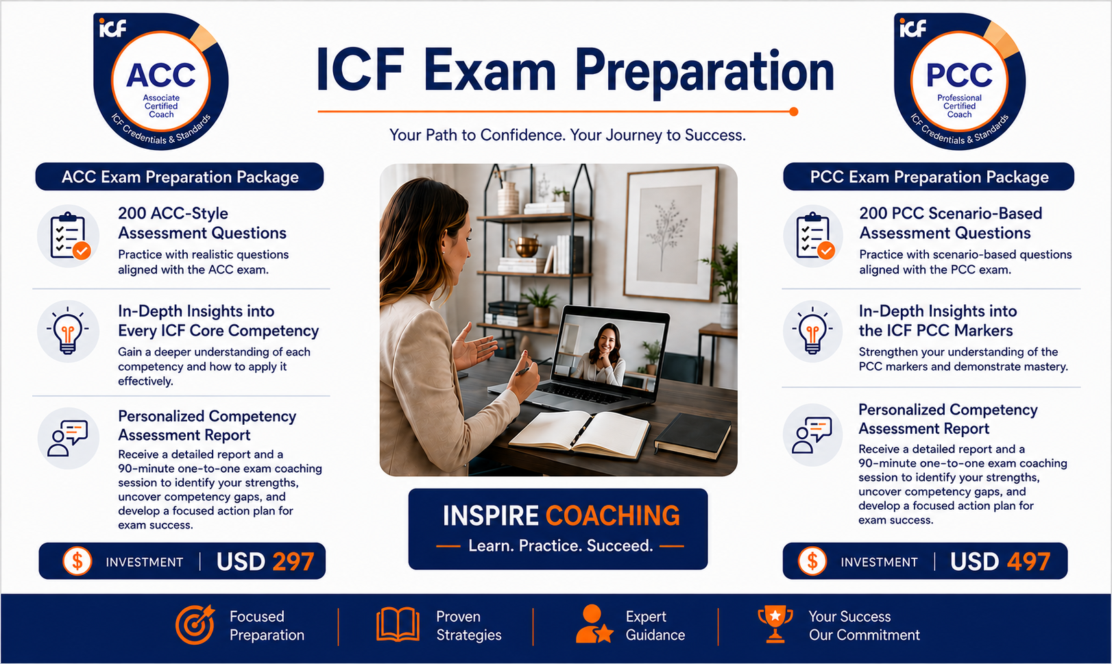 ACC and PCC Exam Content